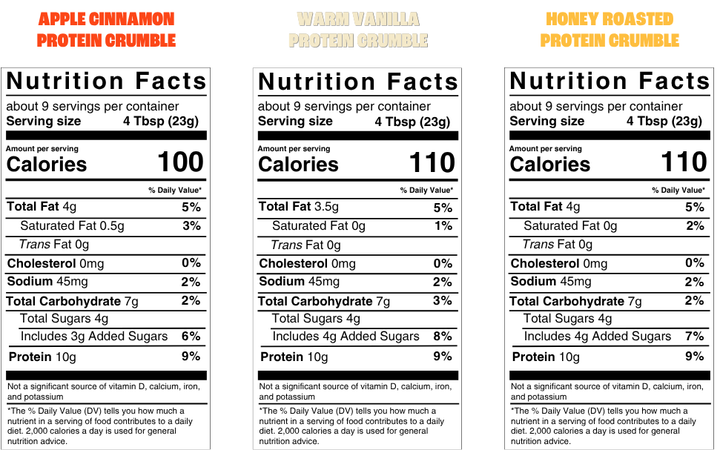 Nutrition information for The Sweet Protein Variety Box
