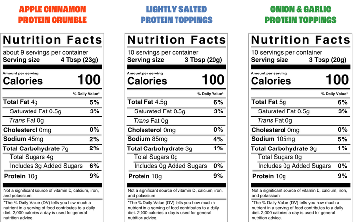 Nutrition information for The Original Protein Variety Box