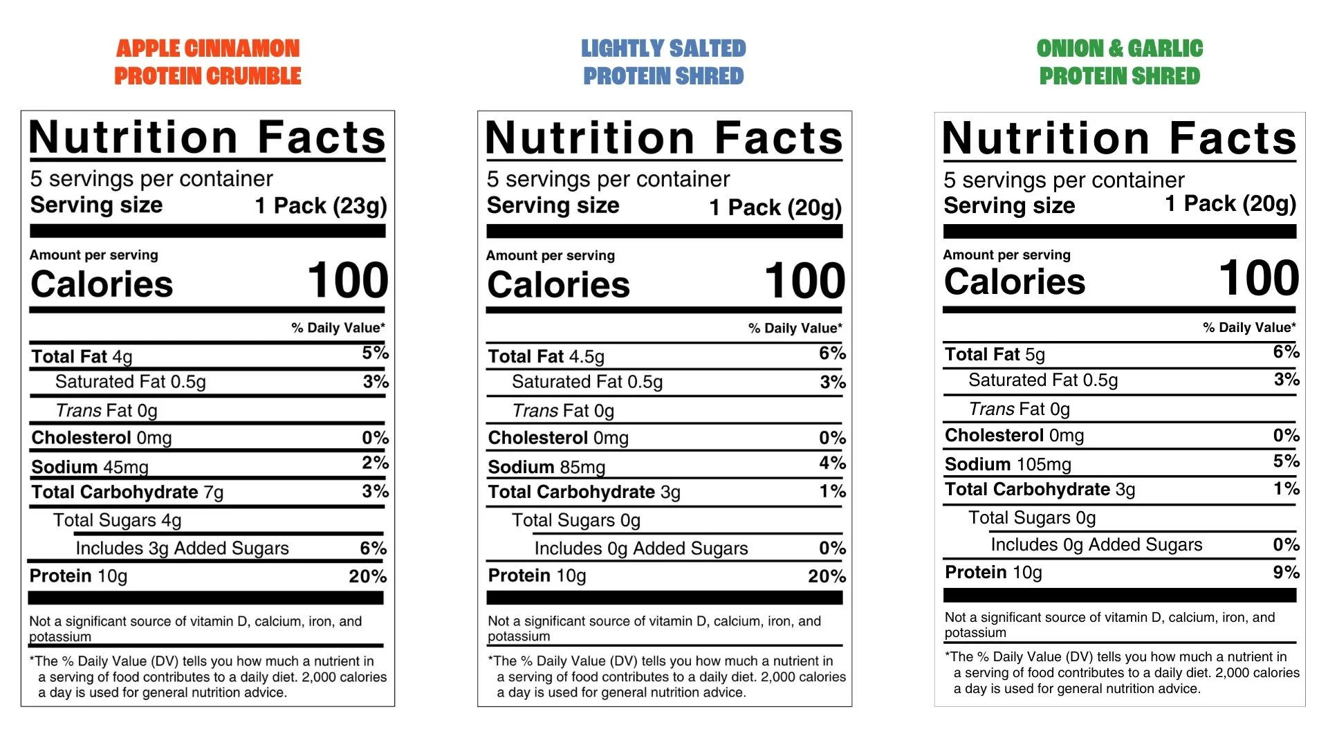 Nutritional Facts