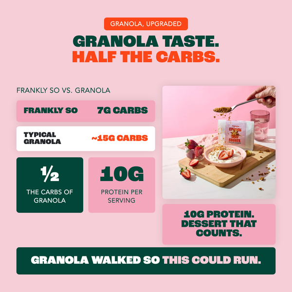 Apple Cinnamon Protein Crumble — 10g protein, half the carbs of granola