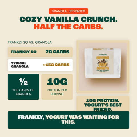 Warm Vanilla — 10g protein, half the carbs of granola