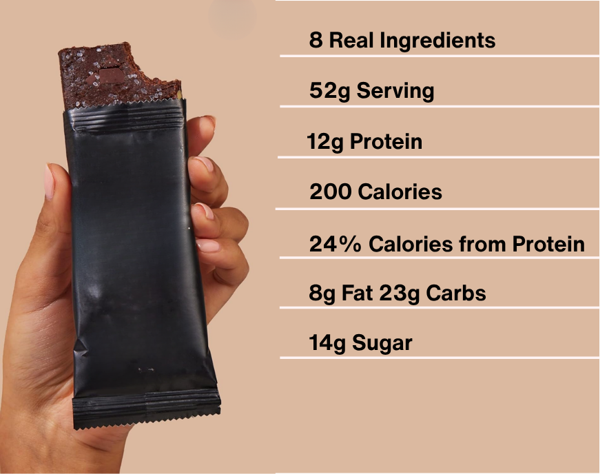 Standard protein bar comparison