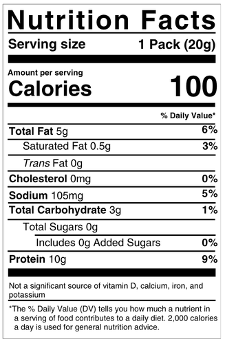 Nutritional Facts