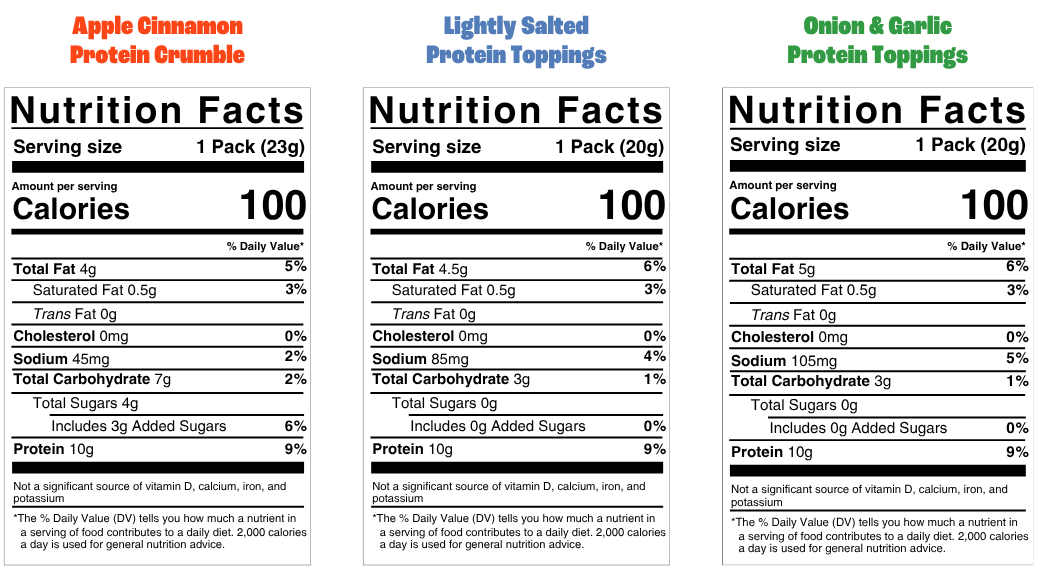 Nutritional Facts