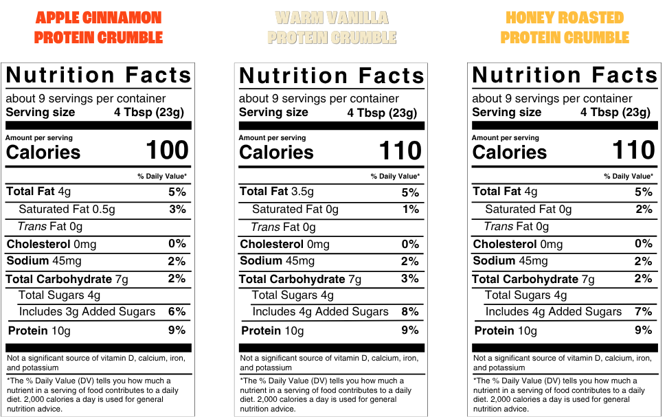 Nutritional Facts