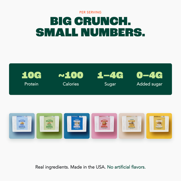 Big crunch, small numbers. Per serving: 10g protein, ~100 calories, 1-4g sugar, 0-4g added sugar. Real ingredients, made in the USA, no artificial flavors.