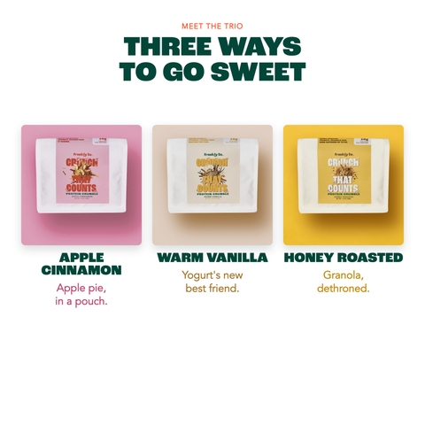 Meet the trio — three ways to go sweet: Apple Cinnamon, Warm Vanilla, Honey Roasted. Each with 10g protein.