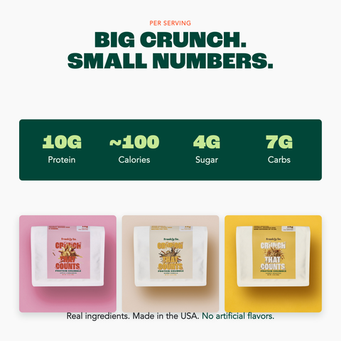 Big crunch, small numbers. Per serving: 10g protein, ~100 calories, 4g sugar, 7g carbs. Real ingredients, made in the USA, no artificial flavors.